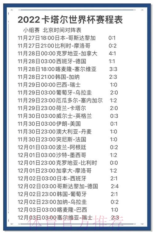 全面解析：世界杯比分结果预测与分析