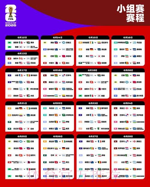 2026年世界杯冠军预测与投注指南